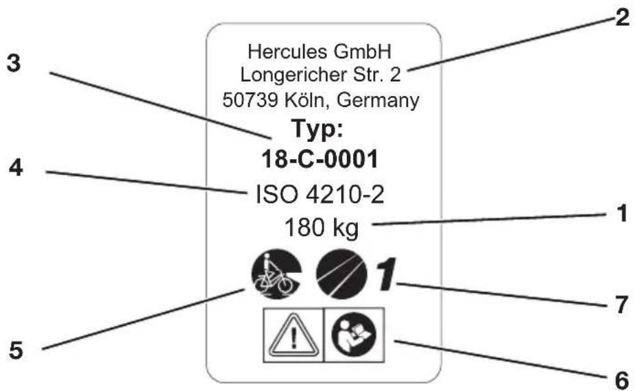 Hercules GmbH Longericher Str. 2 50739 Köln, Germany Typ: 18-C-0001 ISO 4210-2 180 kg 1 2 3 4 5 6 7