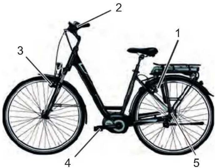 HERCULES Spyder Comp - (Alternative Ausstattung) - 1