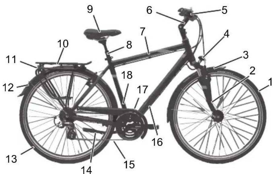 HERCULES Avanos Pro - Übersicht - 1