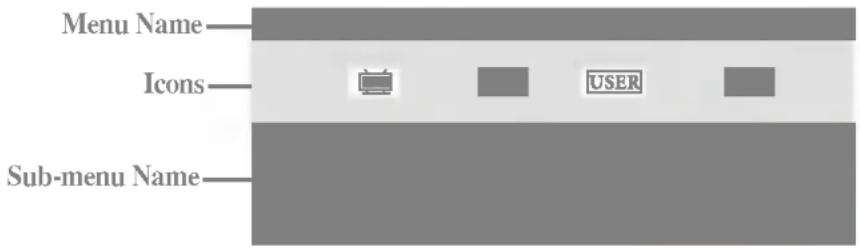 LG L1930SSFT - OSD V POSITION - 1