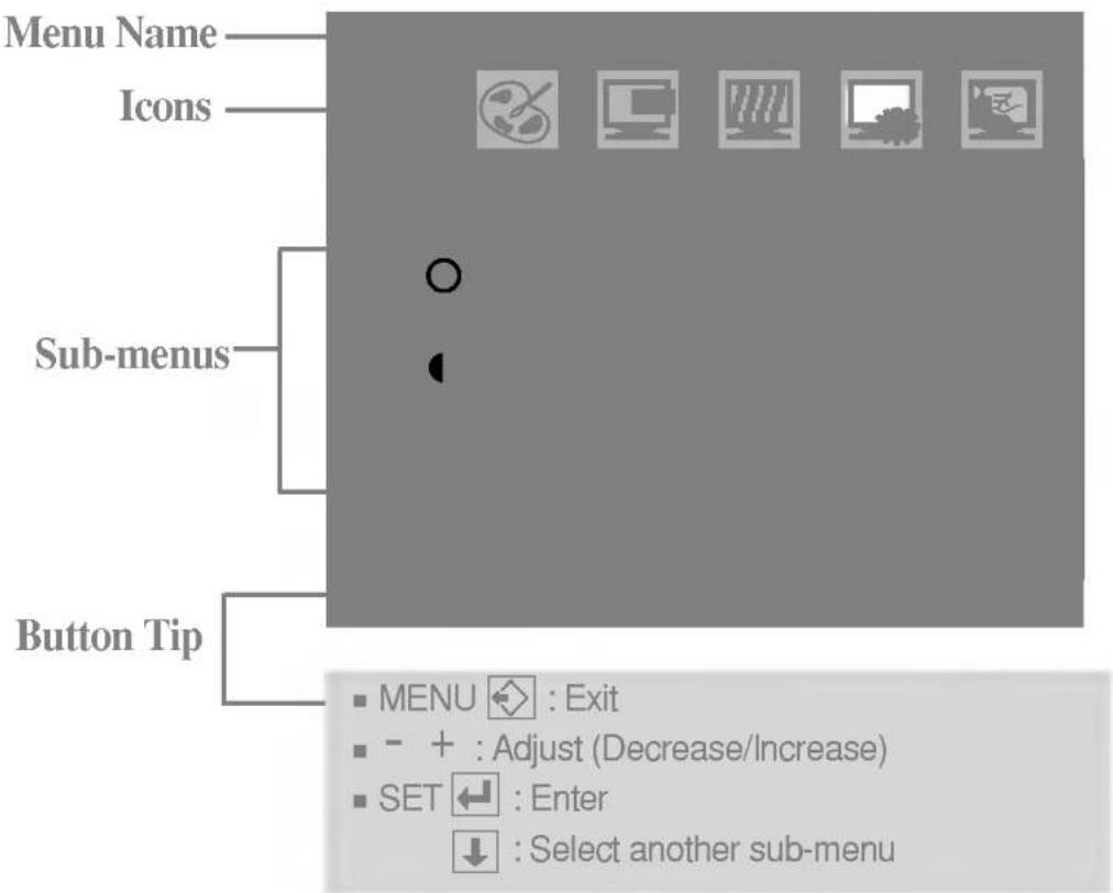 LG L1930SSFT - On Screen Display(OSD) Selection and Adjustment - 1