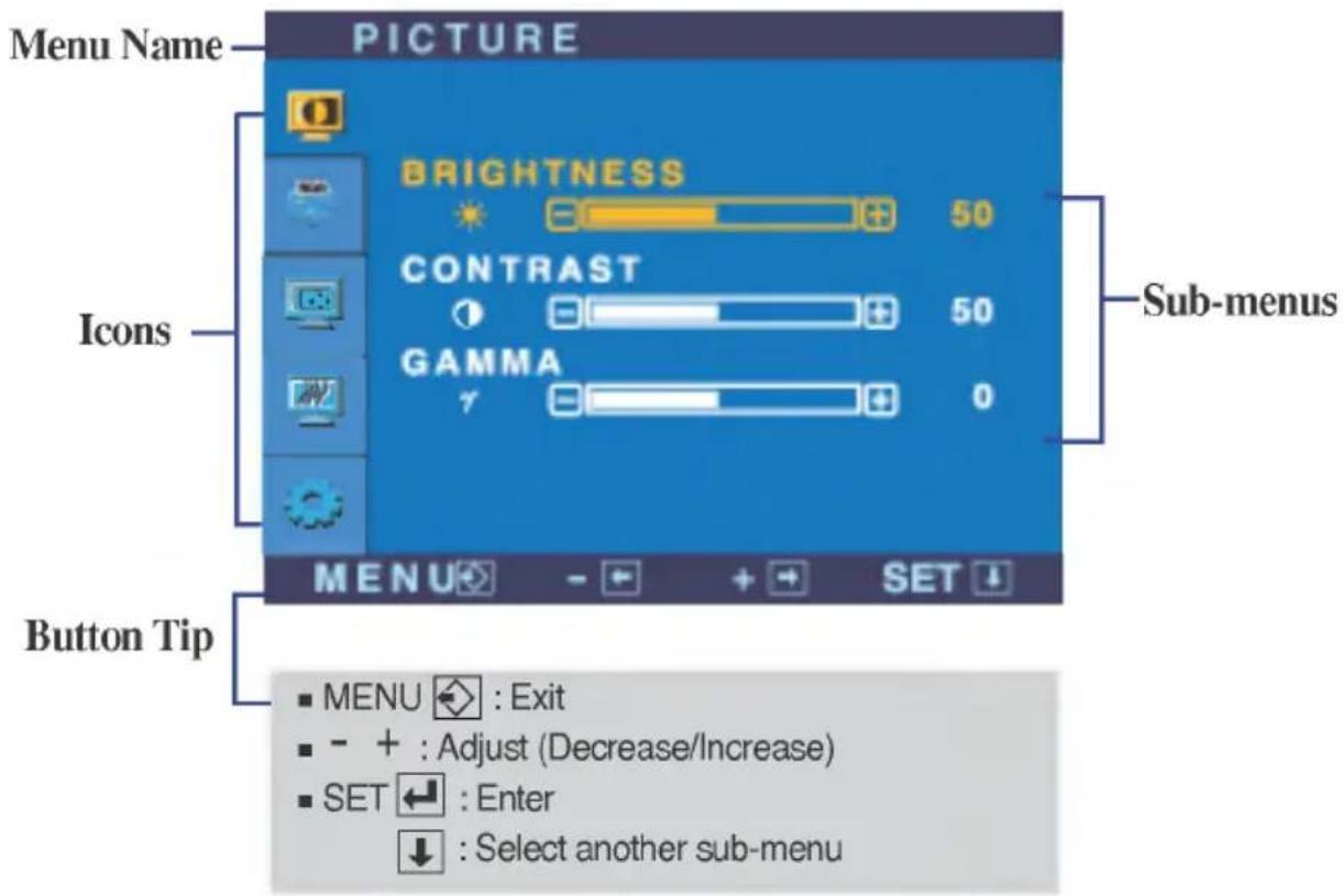 LG L1780QP - On Screen Display(OSD) Selection and Adjustment - 1