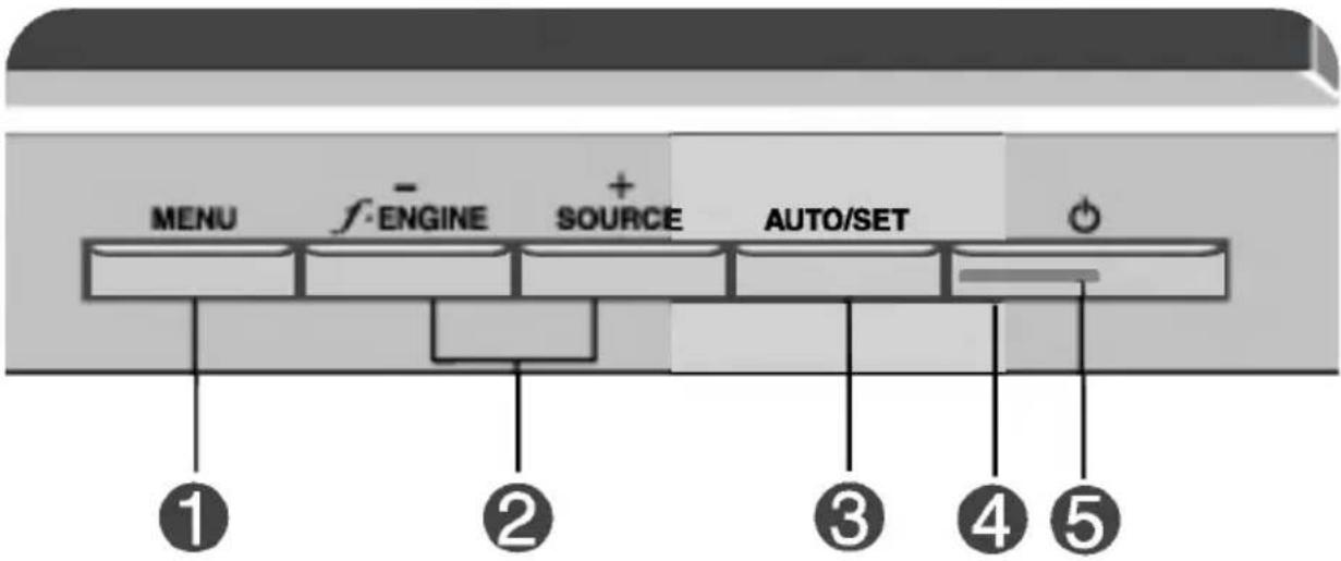LG L1750B-BF - Front Panel Controls - 1