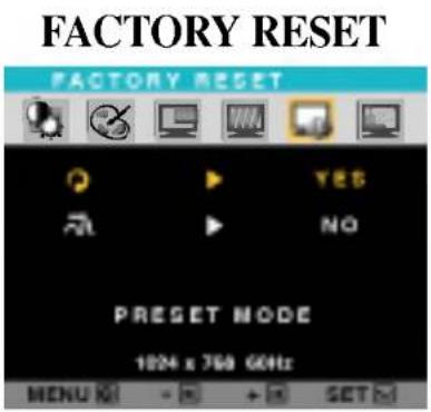 LG L1730SBFT - On Screen Display(OSD) Selection and Adjustment - 2
