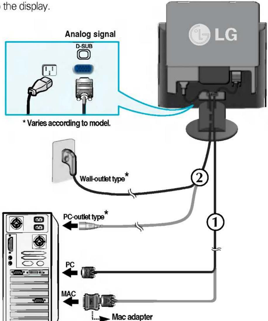 LG L1730SBFT - Open the Sliding Door and remove the Stand Cover. - 2