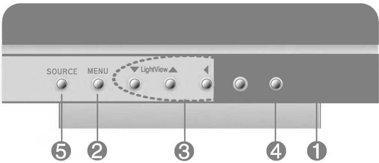 LG L1710P - To arrange cables in order - 4