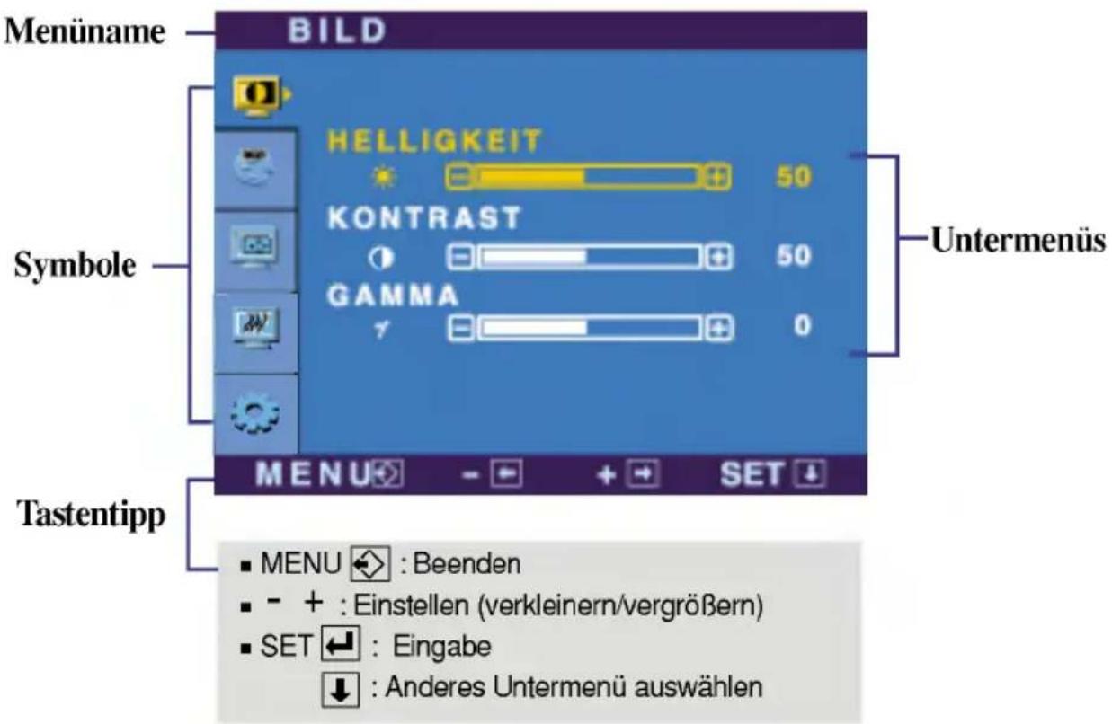 LG L1550S - HINWEIS - 1