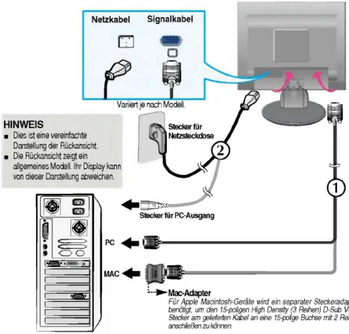 LG L1550S - Verwenden des Computers - 1