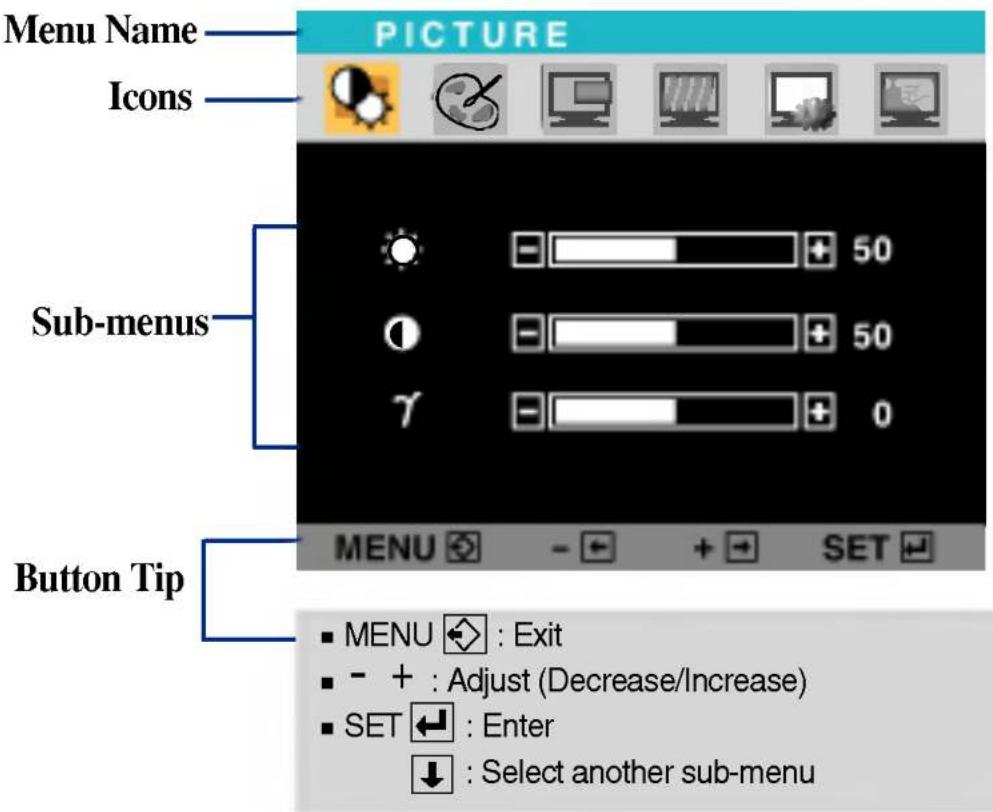LG L1530BSNT - On Screen Display(OSD) Selection and Adjustment - 1