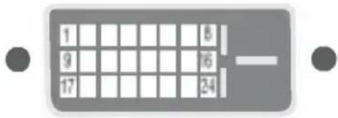 LG L1510P - Signal Connector Pin Assignment - 1
