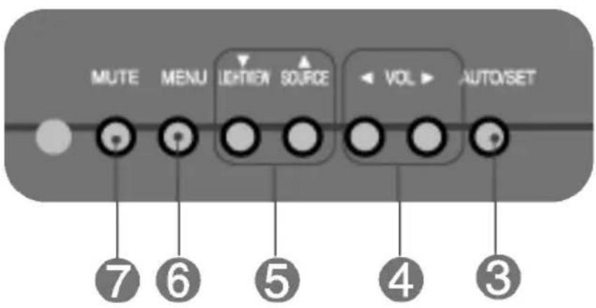 LG M1917TM - \*LINE OUT - 1