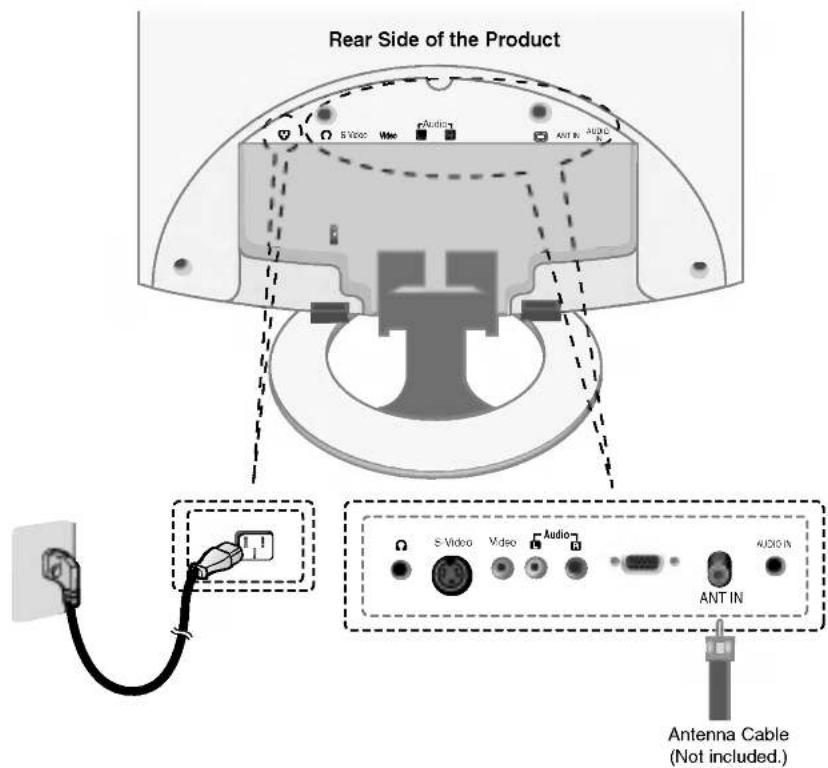 LG M1710A - Connecting to External Devices - 1