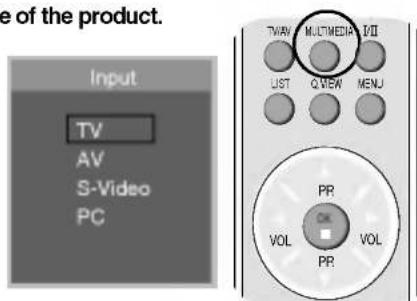 LG M1710A - Connecting to External Devices - 2