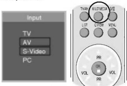 LG M1710A - When watching VCR/DVD - 4