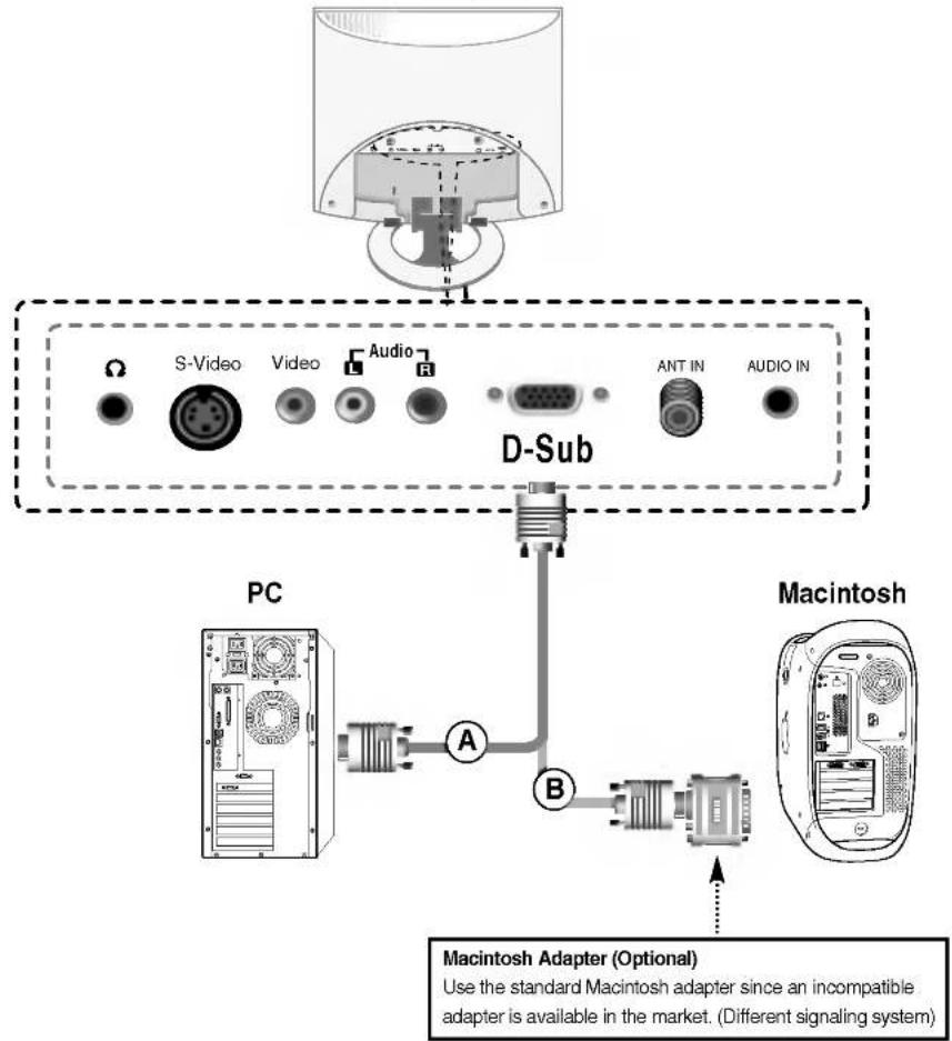 LG M1710A - When Connecting to your PC - 1