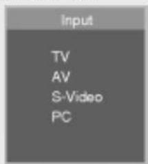 LG M1710A - Name of the Remote Control Buttons - 2