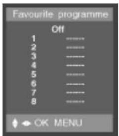 LG M1710A - Set/Select the channel when using the TV - 2