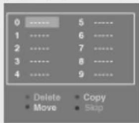 LG M1710A - LIST : Programme list - 1