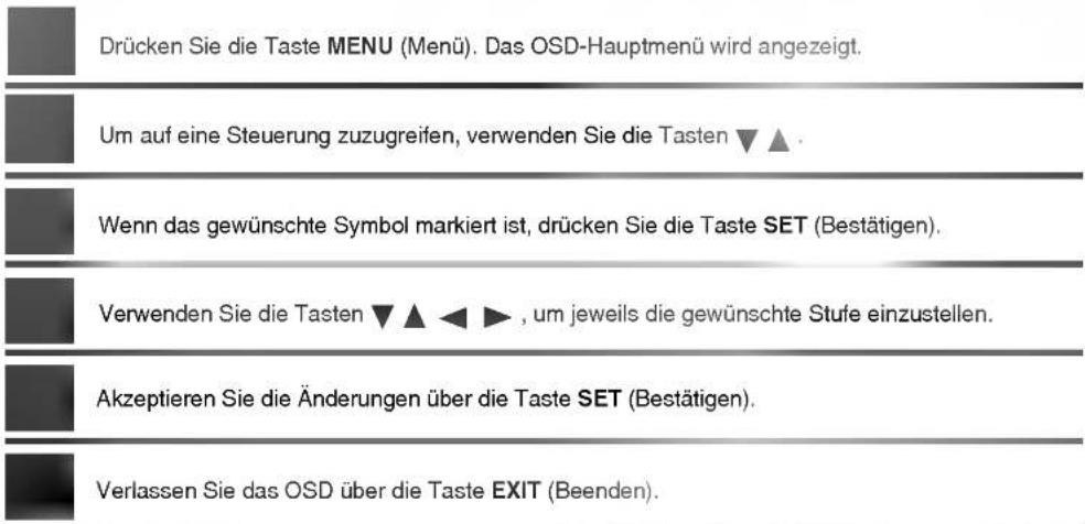 LG L3200APS - Einstellungen des OSD- (On Screen Display) Menüs - 2