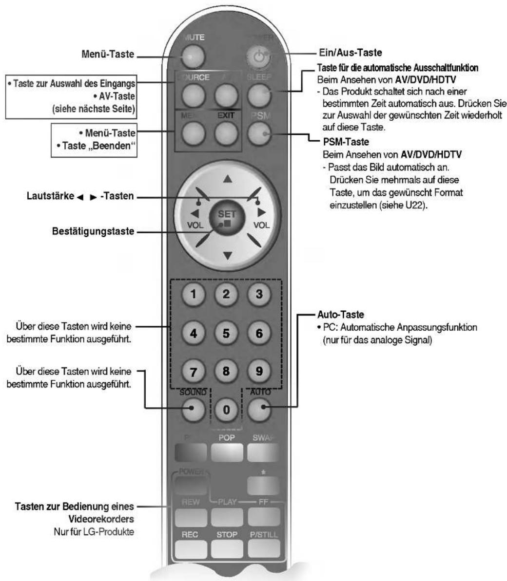 LG L3200APS - Einlegen von Batterien in die Fernbedienung - 3