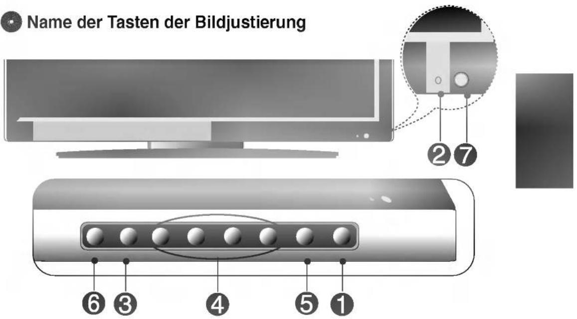 LG L3200APS - Schließen Sie das Produkt an das externe Gerät an, wenn Sie eine Sendung aufzeichnen. - 2