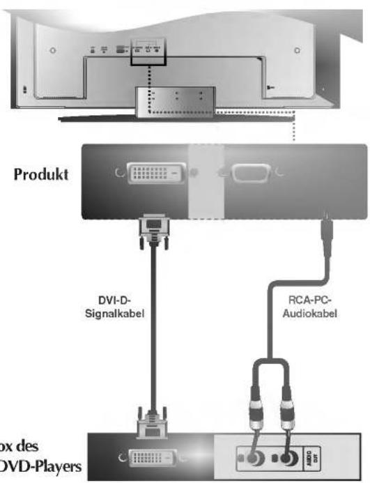 LG L3200APS - Hinweis - 9