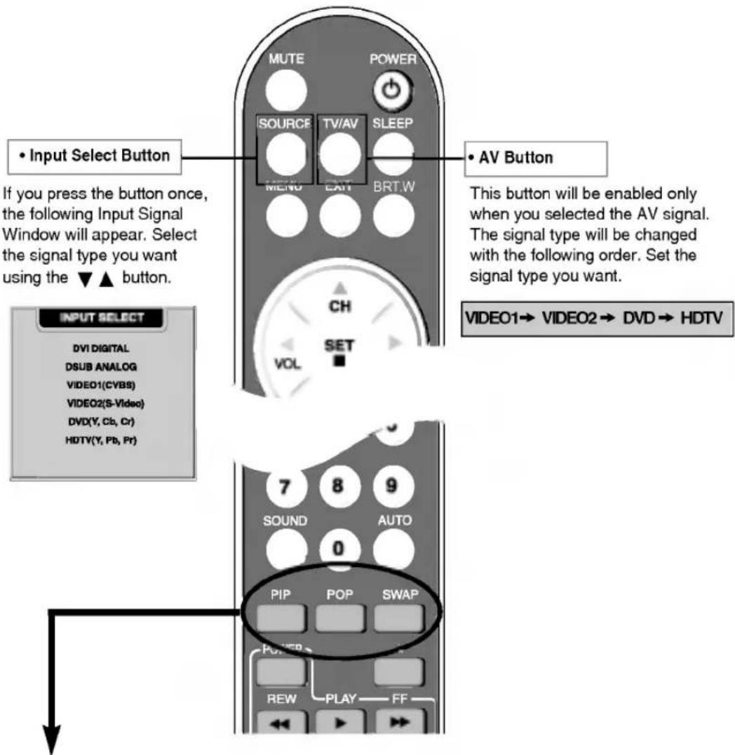 LG L3020A - Name and Function of the Parts - 1