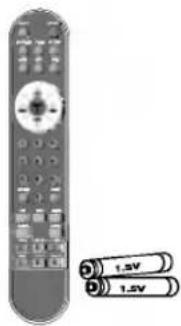 LG L3020A - Accessories - 2