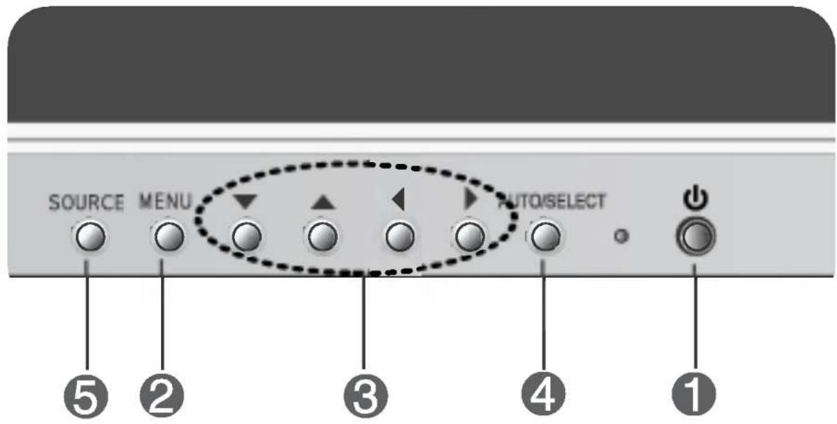LG L2300C - To arrange cables in order - 4