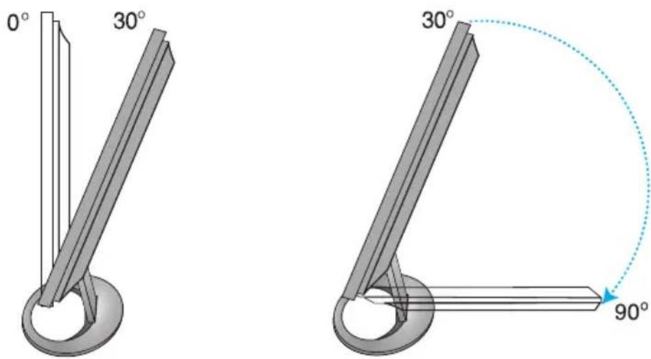 LG L1970HR-WF - Positioning your display - 1