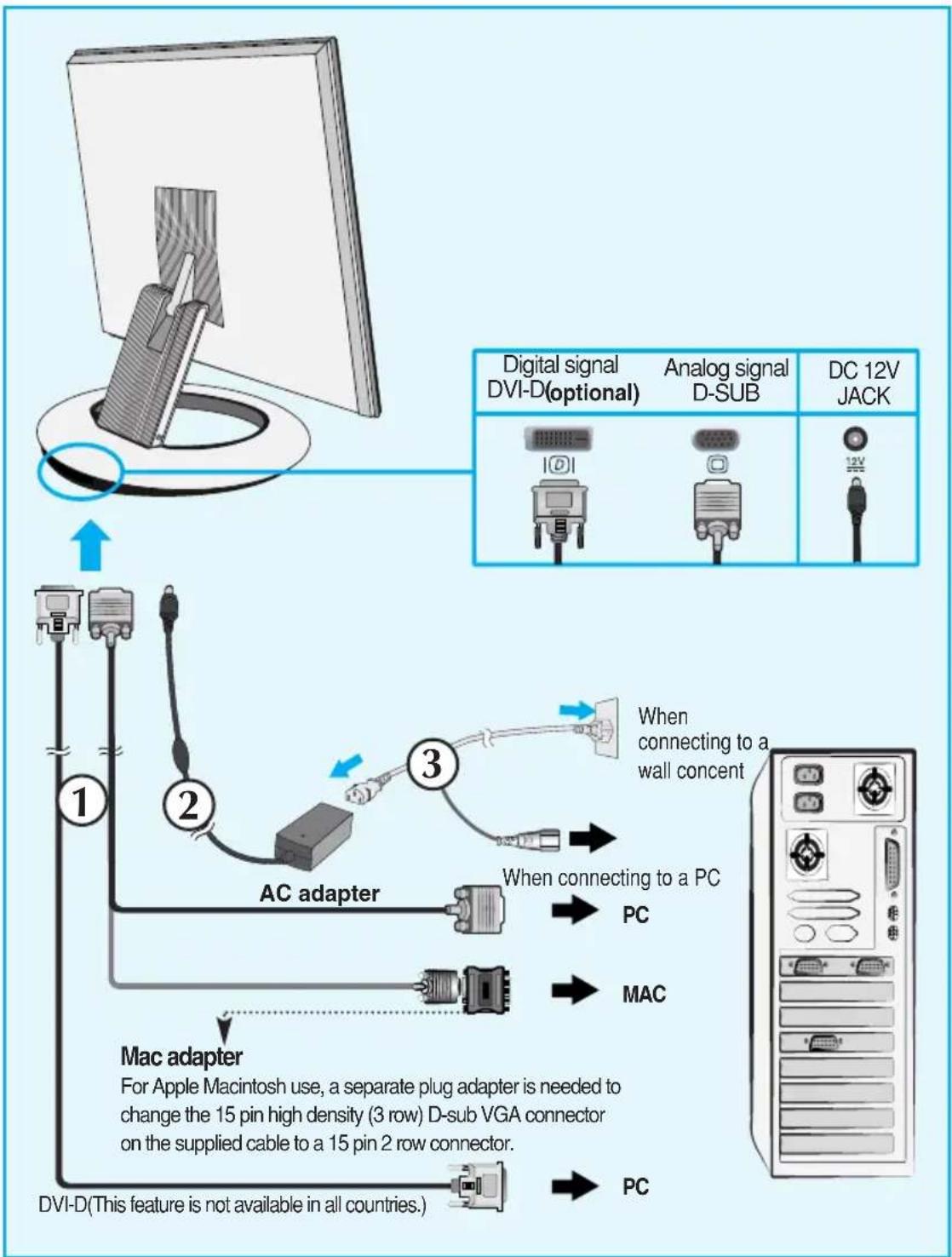 LG L1970HR-WF - Using the Computer - 1
