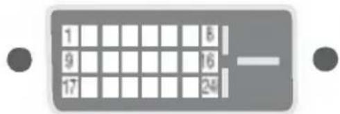 LG L1950H-GN - Signal Connector Pin Assignment - 1