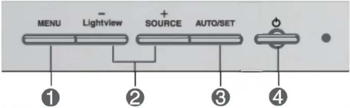 LG L1950H-GN - Front Panel Controls - 4