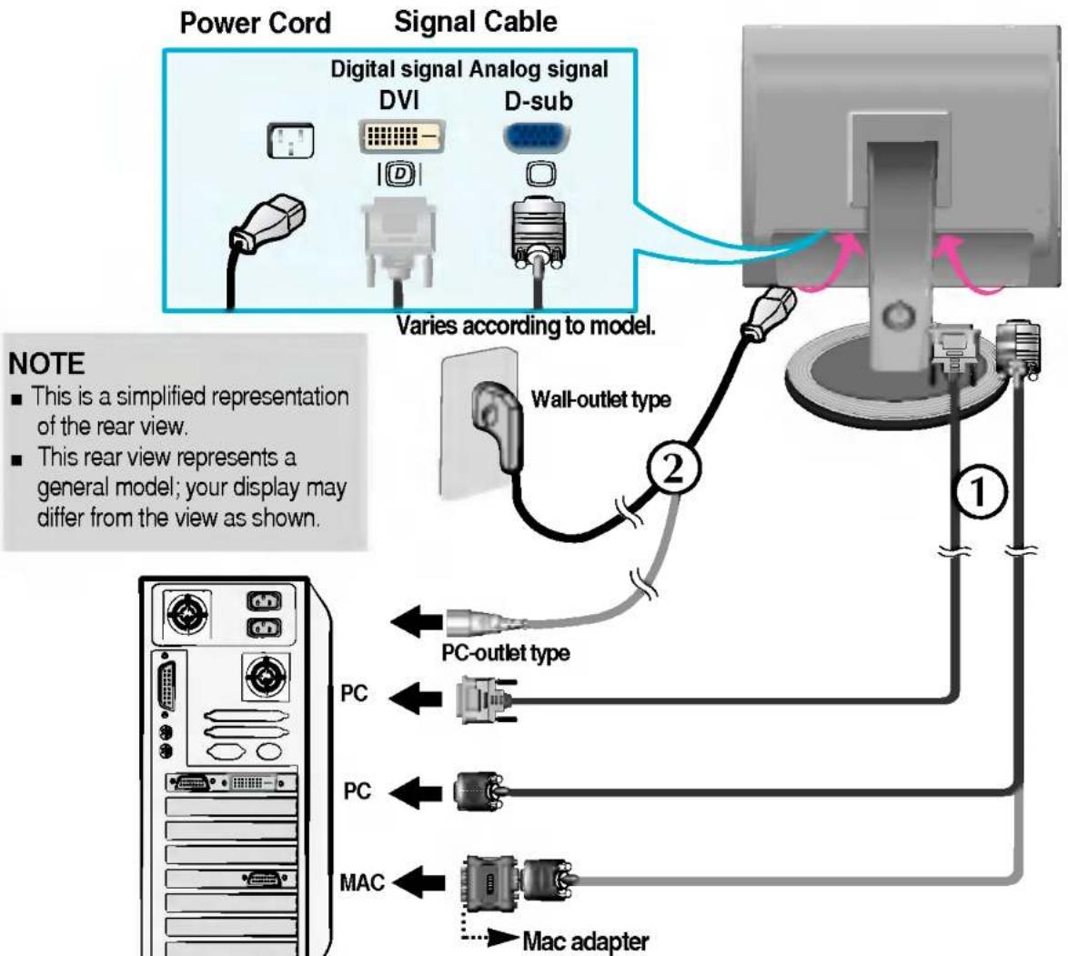 LG L1950B - Using the Computer - 1