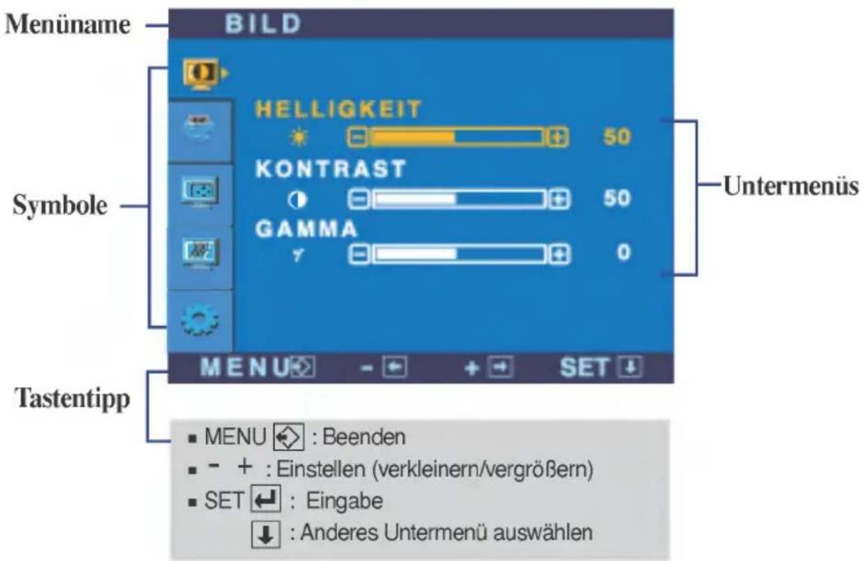 LG L1940PQ - Auswählen und Einstellen von Funktionen der Bildschirmanzeige (OSD) - 1