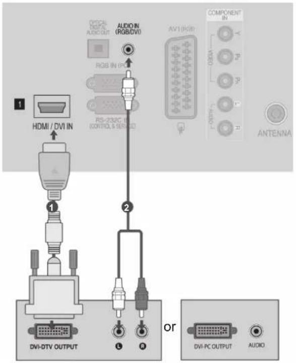 LG 60LD565 - CONNECTING WITH AN HDMI TO DVI CABLE - 1