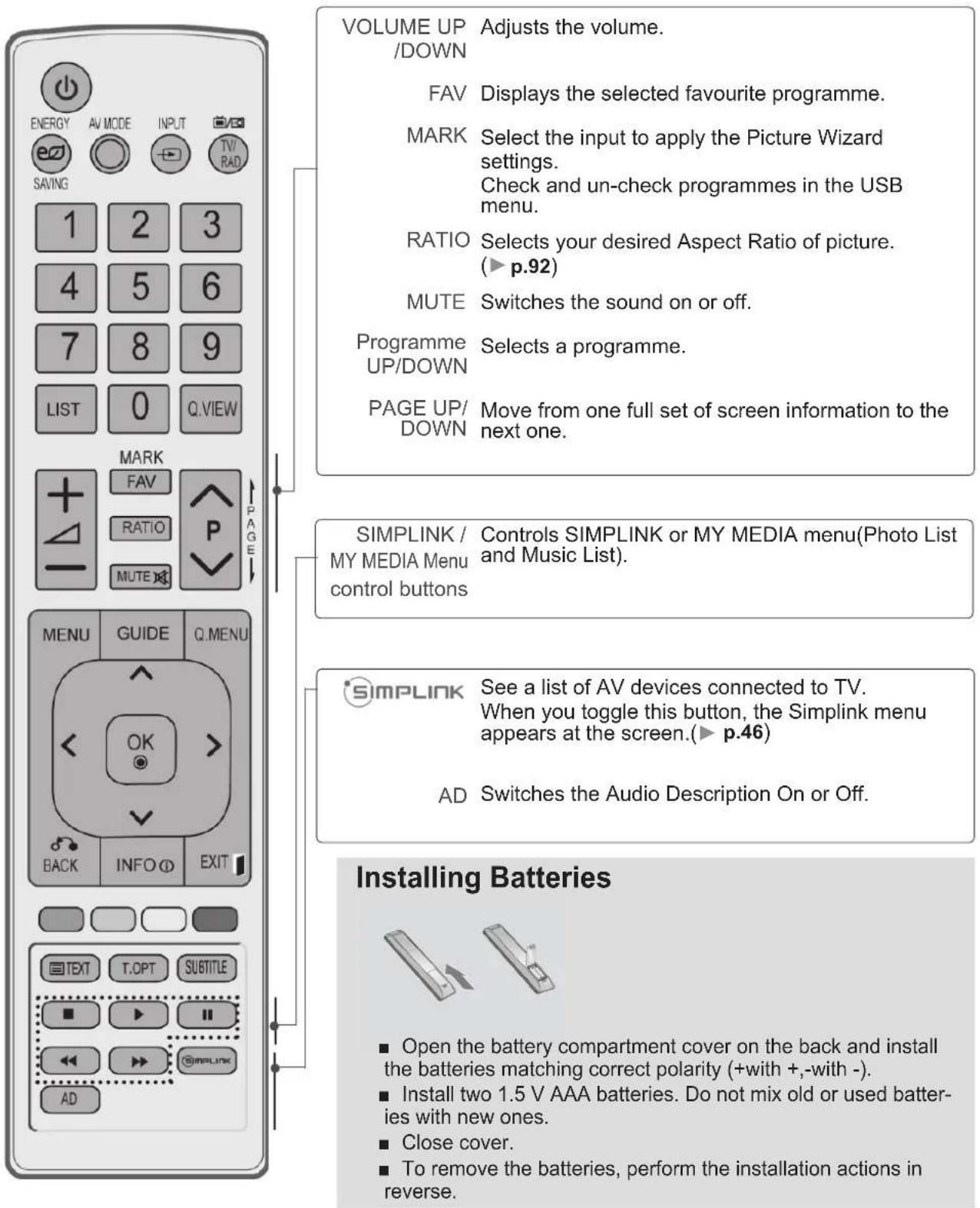 LG 60LD565 - PREPARATION - 1