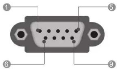 LG 60LD565 - Type of Connector; D-Sub 9-Pin Male - 1