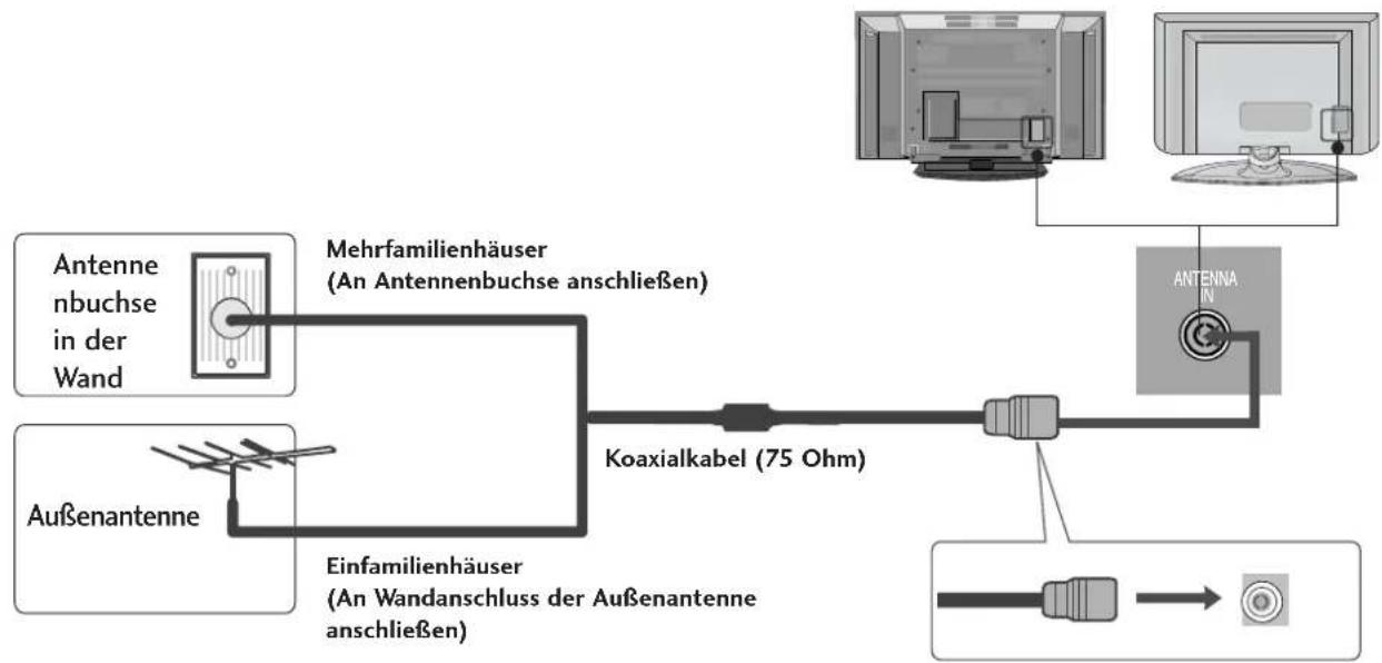 LG 42LT75.AEU - ANTENNENANSCHLUSS - 1