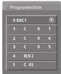 LG 42LT75.AEU - ■ Anzeigen der Tabelle der Lieblingssender - 4