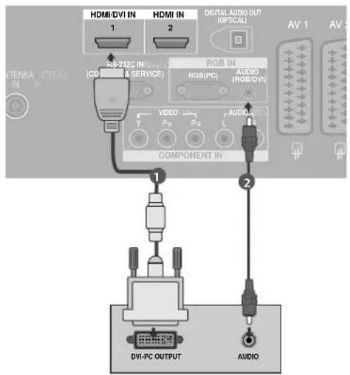 LG 42LT75.AEU - Bei Anschluss über ein HDMI-zu-DVI-Kabel - 1