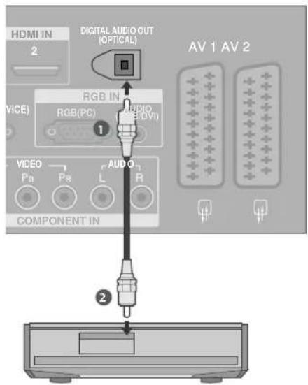 LG 42LT75.AEU - VORSICHT - 1