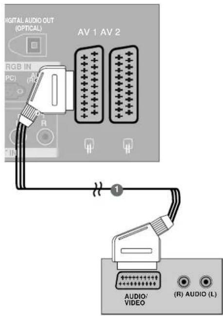 LG 42LT75.AEU - Bei Anschluss über ein SCART-Kabel - 1