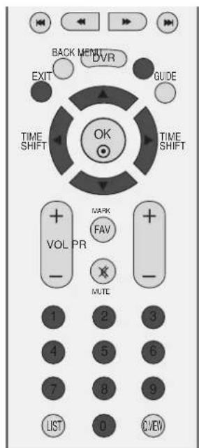 LG 42LT75.AEU - AUTOMATISCHE PROGRAMMIERUNG (IM ANALOGMODUS) - 1