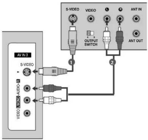 LG 42LT75.AEU - Bei Anschluss des S-Video-Kabels - 1