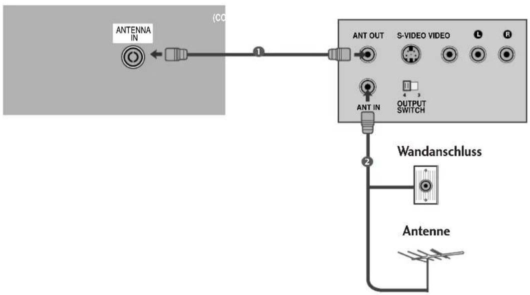 LG 42LT75.AEU - Bei Anschluss eines Antennenkabels - 1