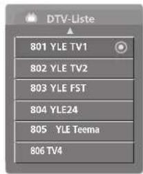 LG 42LT75.AEU - ■ Anzeigen der Tabelle der Lieblingssender - 3