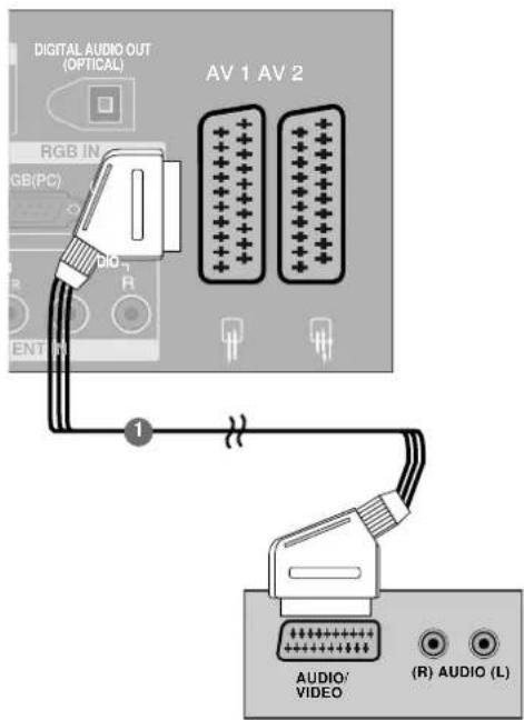 LG 42LT75.AEU - Bei Anschluss über ein SCART-Kabel - 1