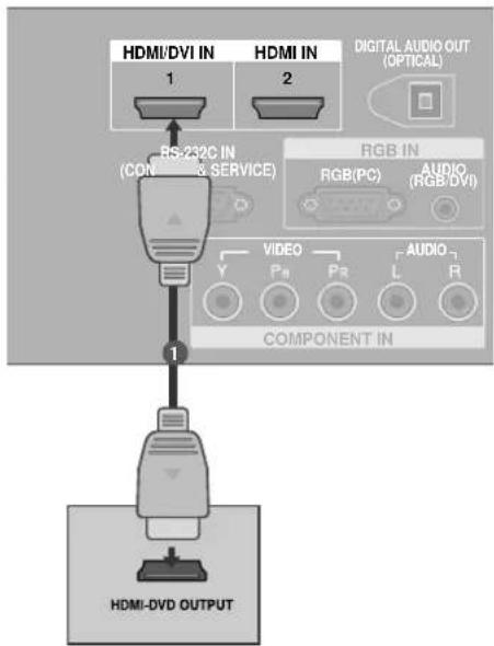LG 42LT75.AEU - ! HINWEIS - 1
