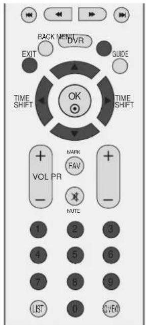 LG 42LT75.AEU - MANUELLE PROGRAMMIERUNG (IM ANALOGMODUS) - 1